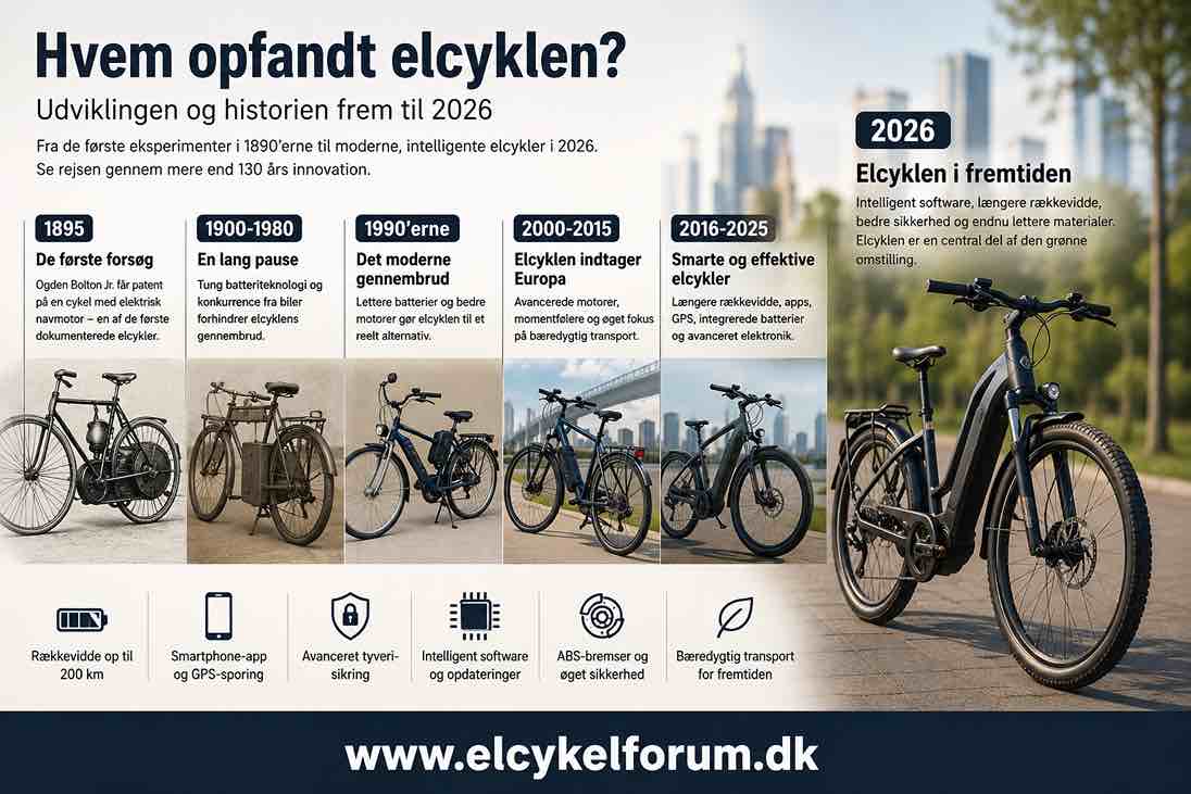 Hvem opfandt elcyklen